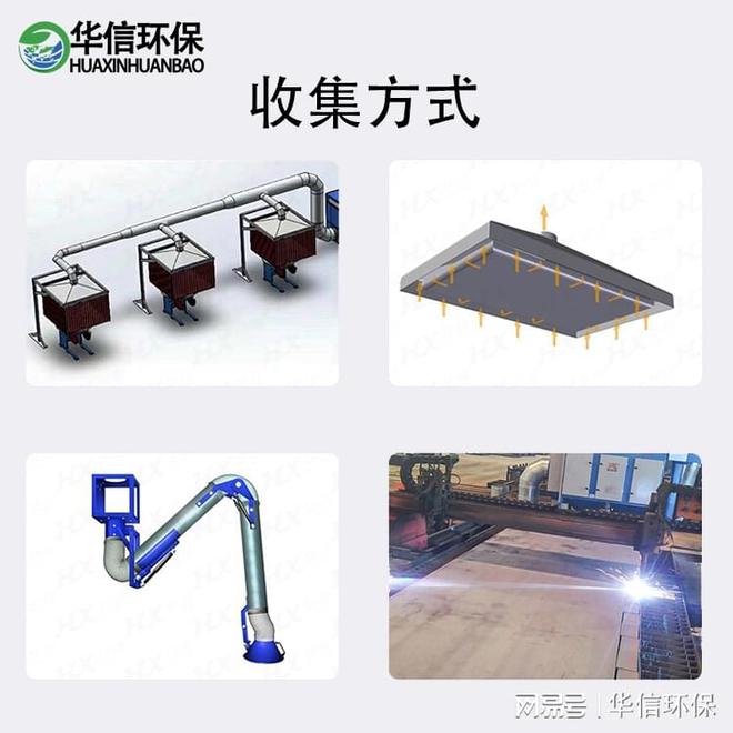 焊接烟尘集中净化设备(图2)