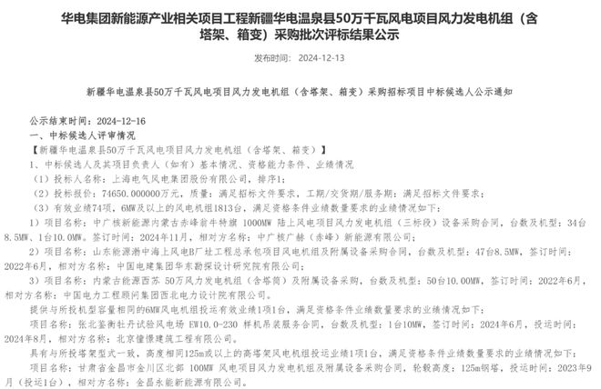 电气风电预中标新疆华电500MW风电项目(图1)